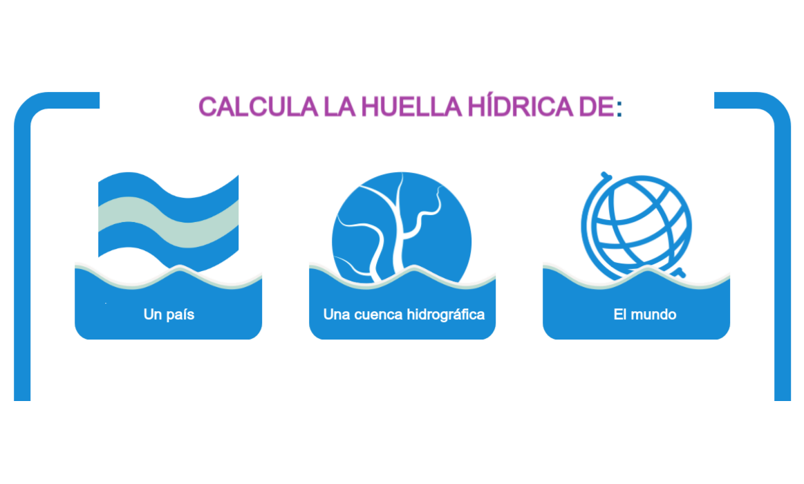 Calculadora Huella Hidrica EsAgua